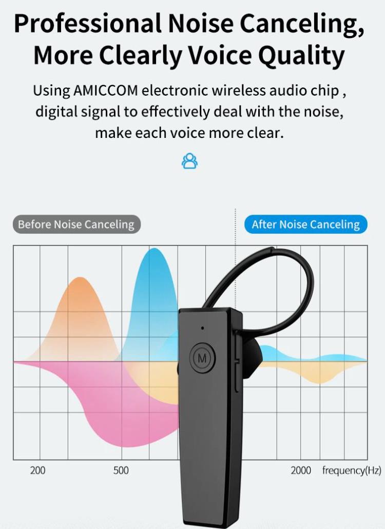 Conference Simultaneous Interpretation System(图6)